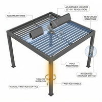 Louvered Pergola, Outdoor Pergola with Adjustable Louvered Roof, Reinforced Aluminum Frame, Integrated Drainage System, Hardtop Gazebo for Patio — How It Works